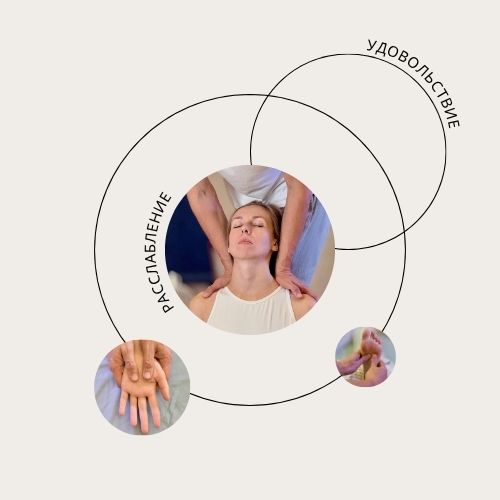 Диагностика напряжений